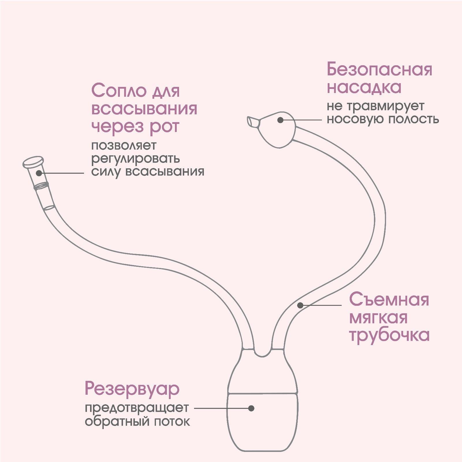 Детский назальный аспиратор, с отводной трубкой, цвет розовый