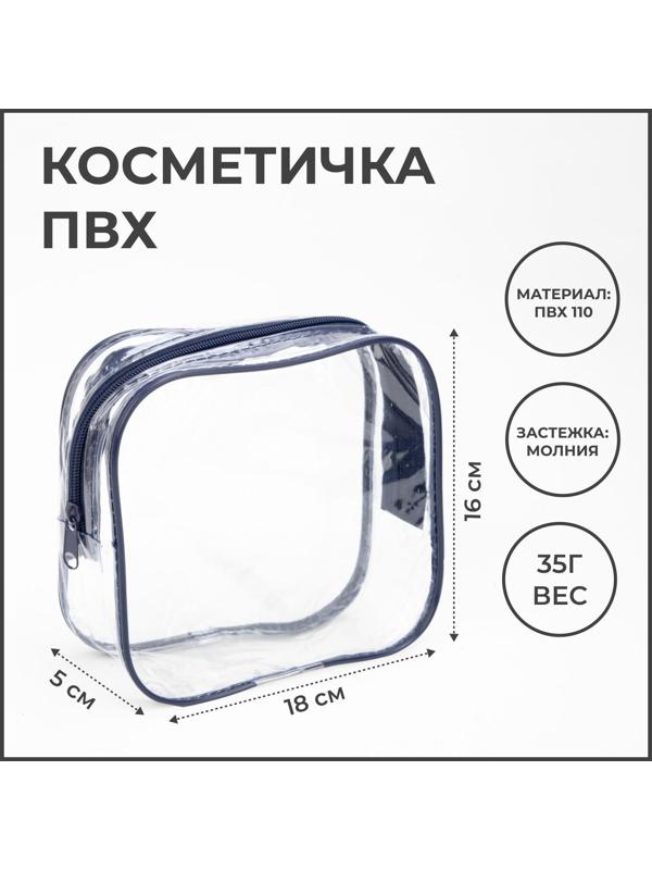 Косметичка на молнии, цвет синий