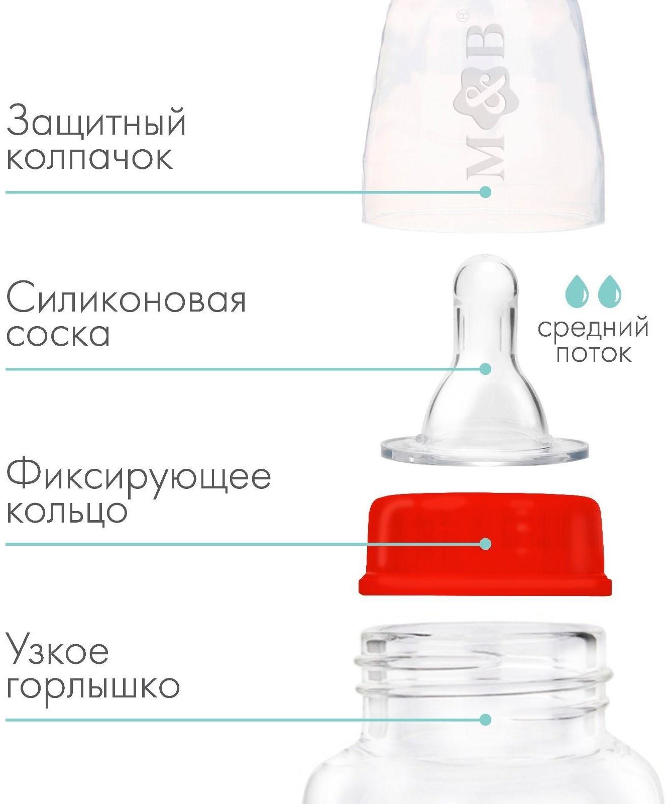 Бутылочка для кормления детская приталенная, 250 мл, от 0 мес., цвет красный