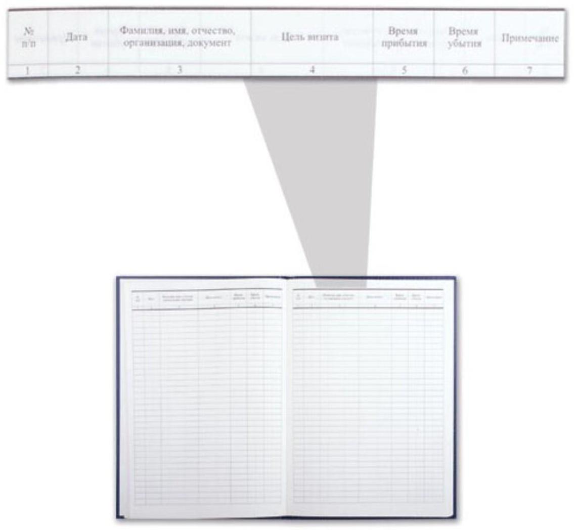 Журнал регистрации посетителей А4, 96 листов, BRAUBERG
