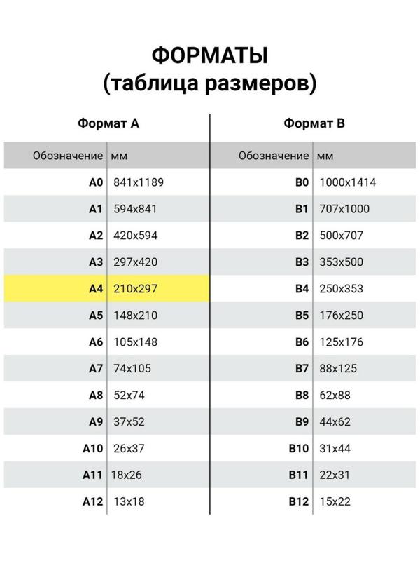 Журнал регистрации посетителей А4, 96 листов, BRAUBERG