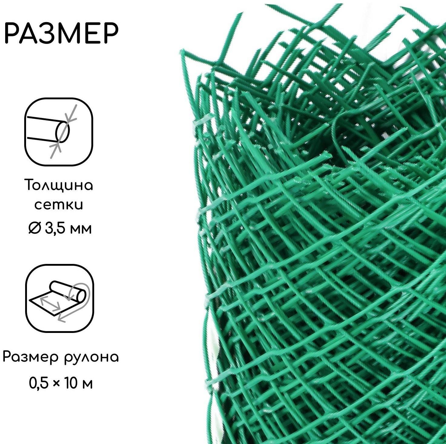 Сетка садовая 0.5 × 10 м, ячейка 40 × 40 мм, зелёная, Greengo