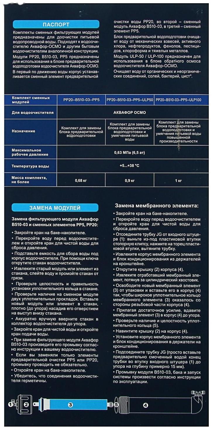 Комплект сменных картриджей для водоочистителя 