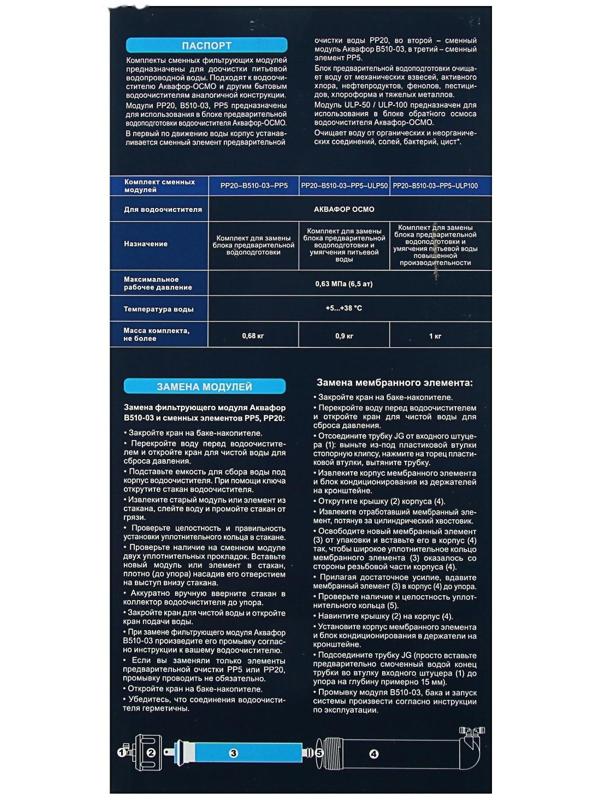 Комплект сменных картриджей для водоочистителя 