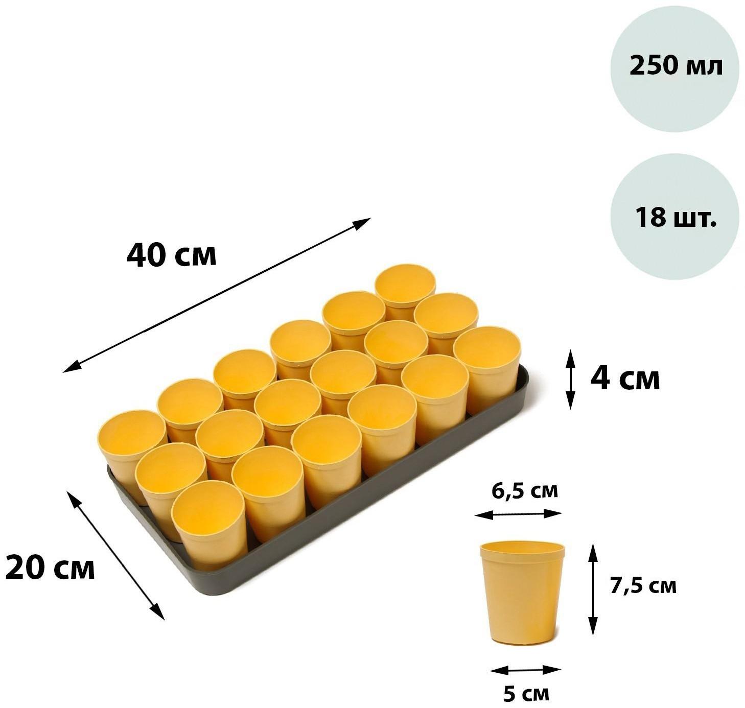 Набор для рассады: стаканы по 250 мл (18 шт.), поддон 40 × 20 см, цвет МИКС, Greengo
