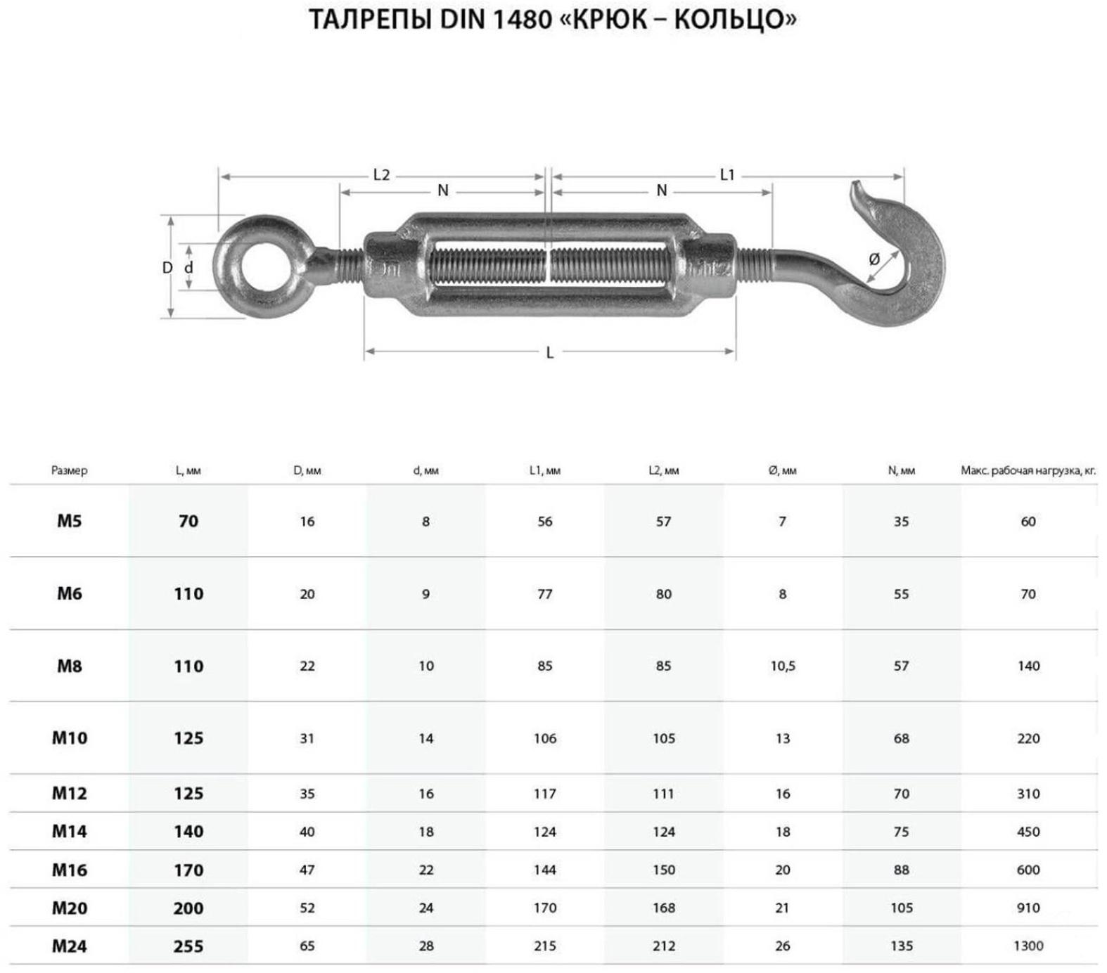 Талреп крюк-кольцо ТУНДРА krep, DIN1480, М6, оцинкованный