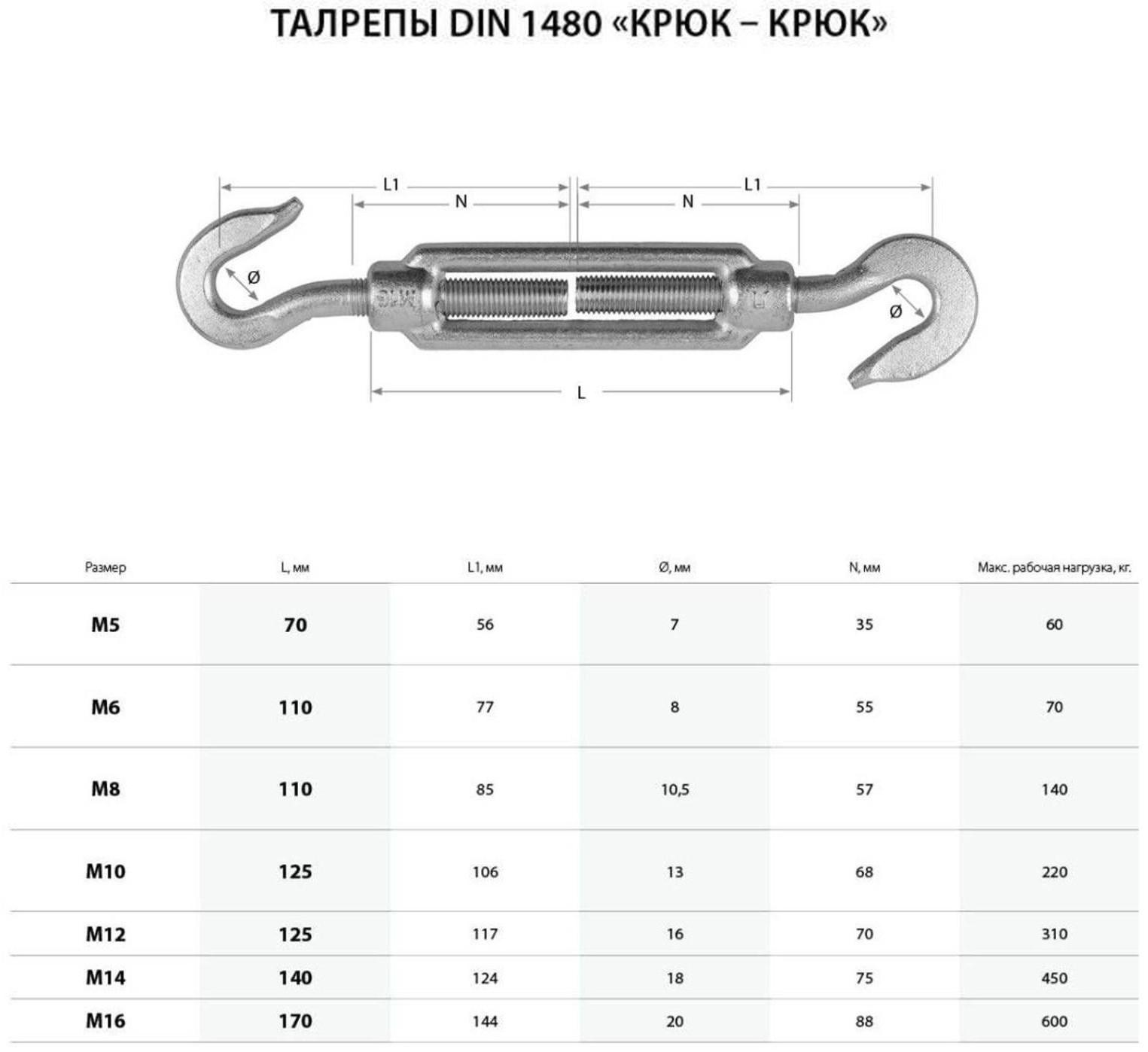 Талреп крюк-крюк ТУНДРА krep,  DIN1480, М8, оцинкованный