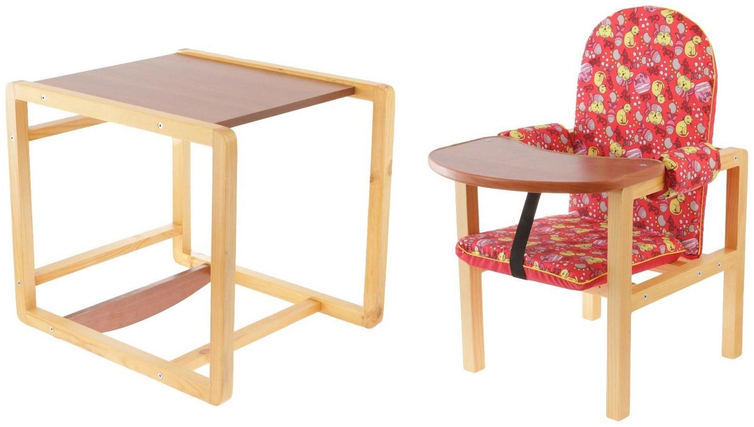 Стульчик для кормления «Малыш», трансформер, цвет красный