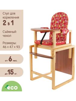 Стульчик для кормления «Малыш», трансформер, цвет красный