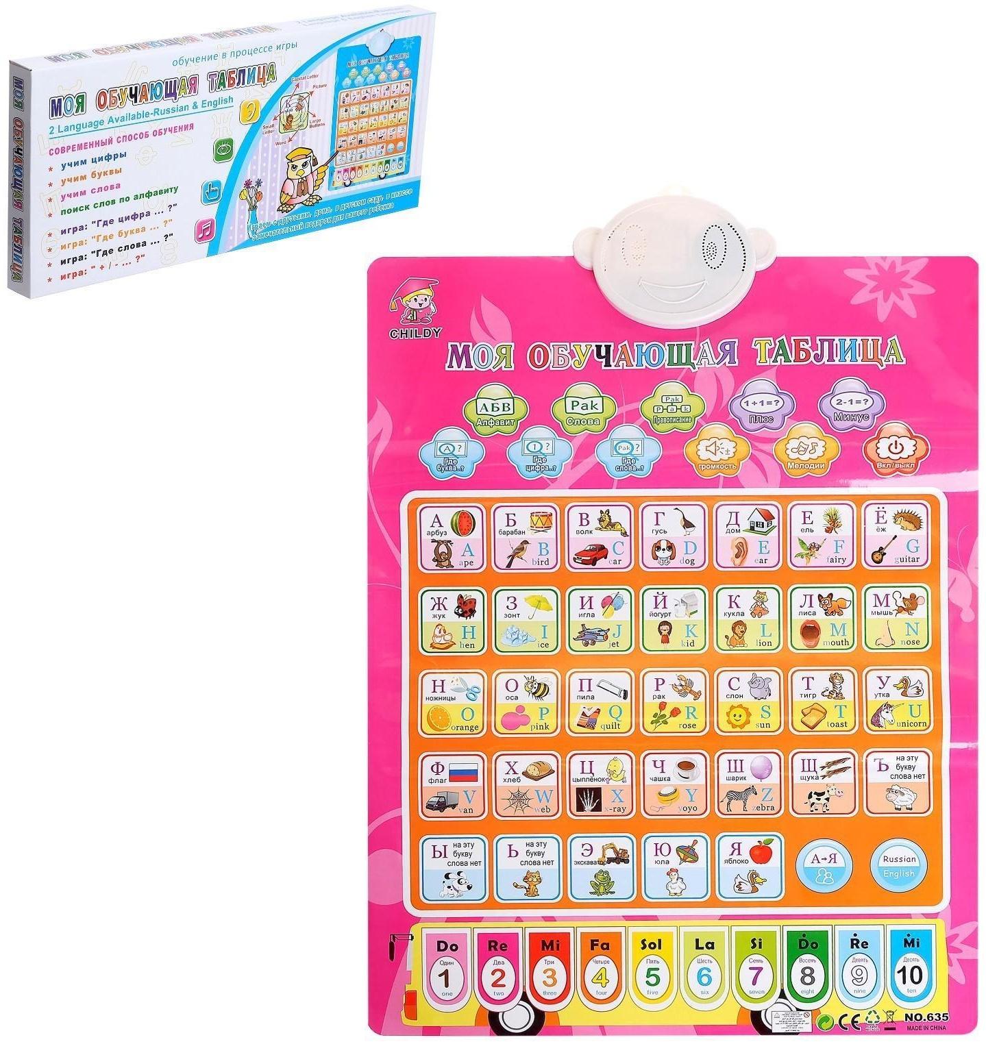Плакат обучающий «Азбука», 7 функций, 2 языка, работает от батареек