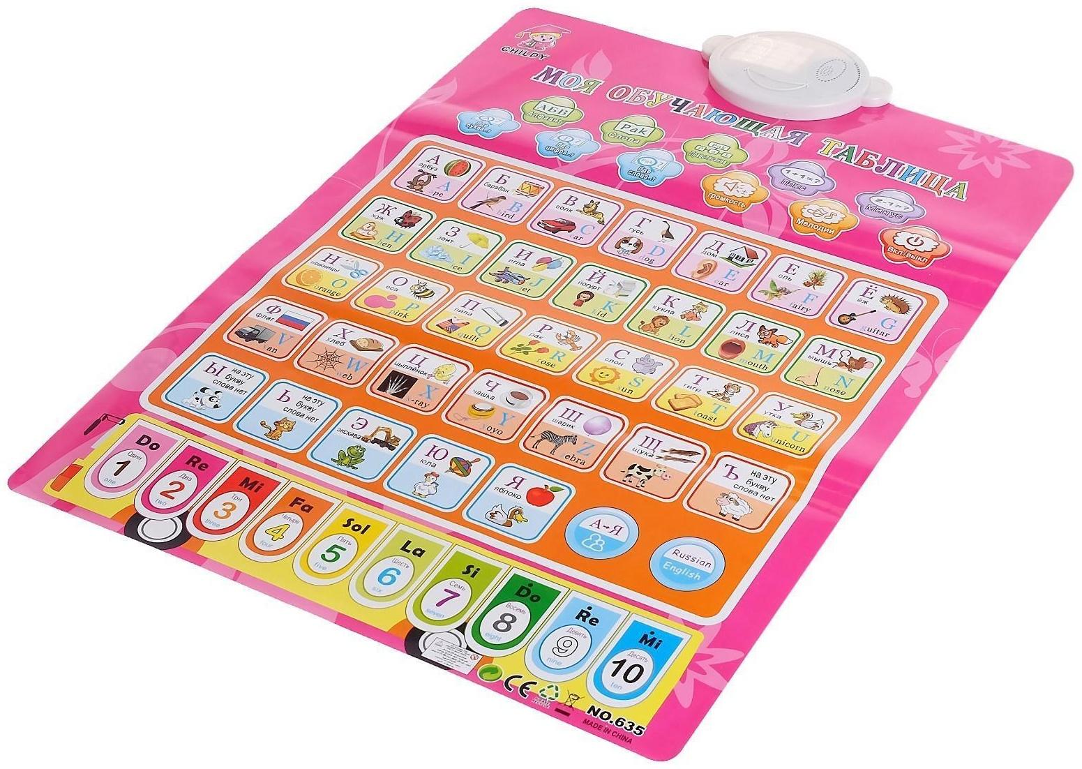 Плакат обучающий «Азбука», 7 функций, 2 языка, работает от батареек