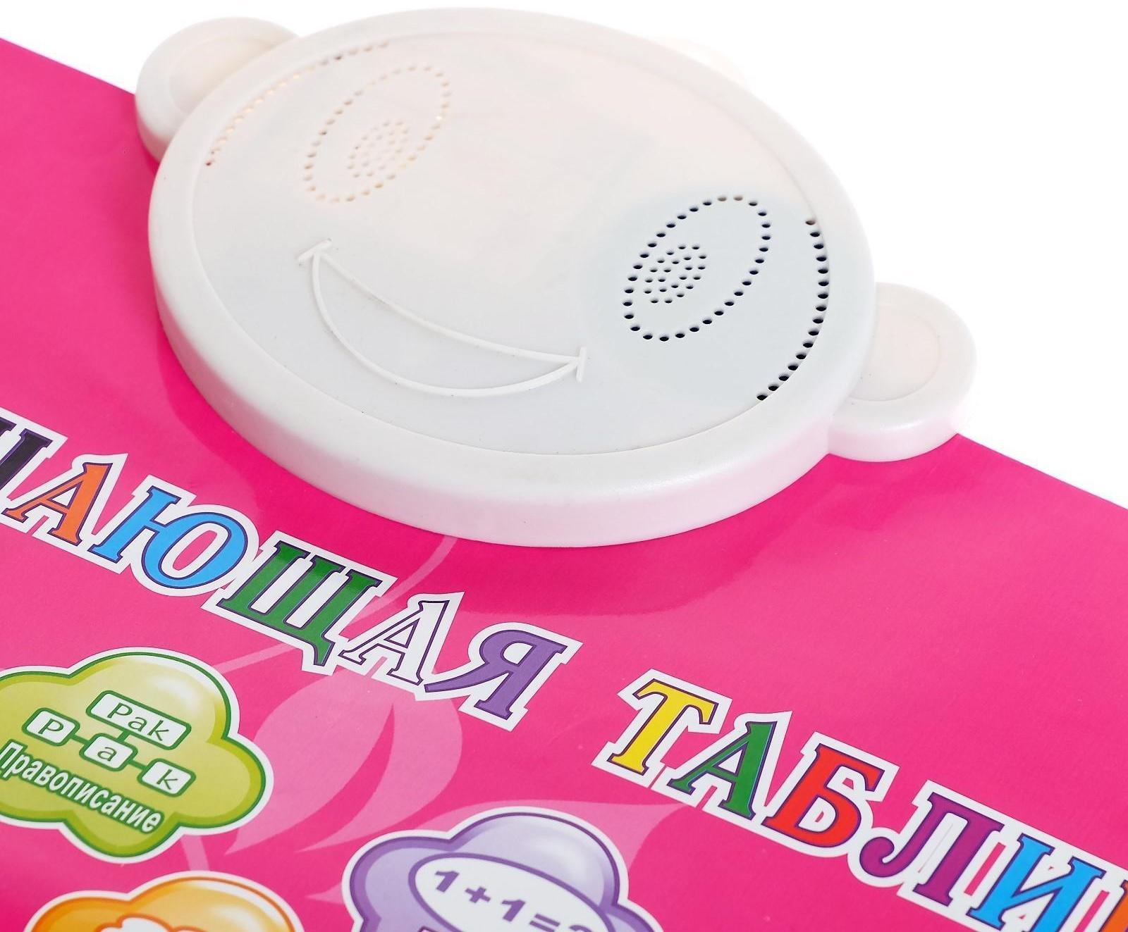 Плакат обучающий «Азбука», 7 функций, 2 языка, работает от батареек