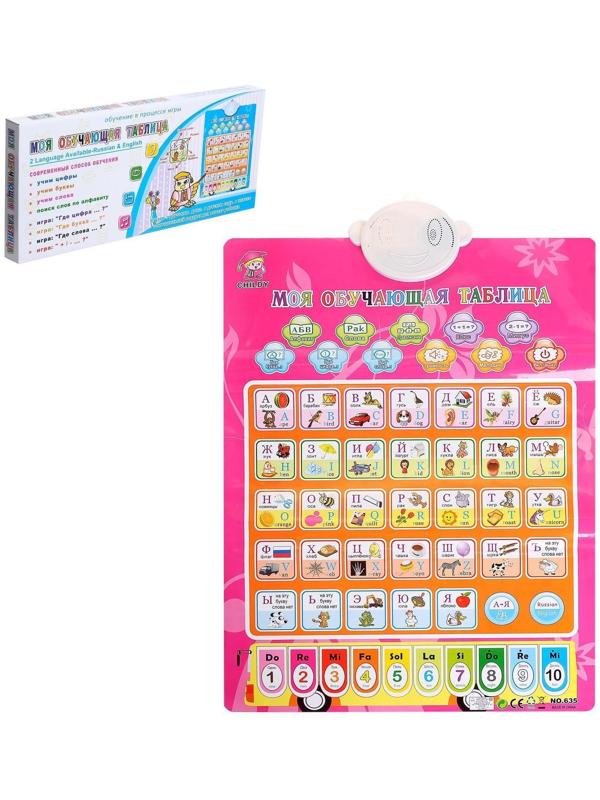 Плакат обучающий «Азбука», 7 функций, 2 языка, работает от батареек