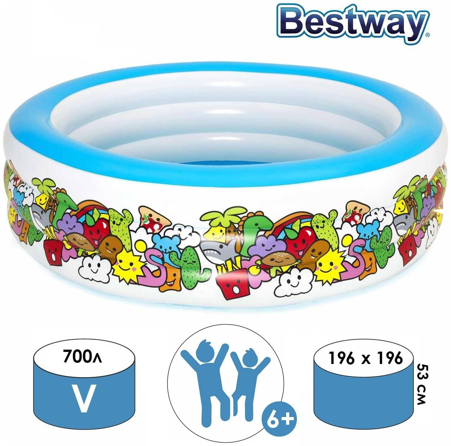 Бассейн надувной «Персонаж», 196 х 53 см, от 6 лет, 51122 Bestway