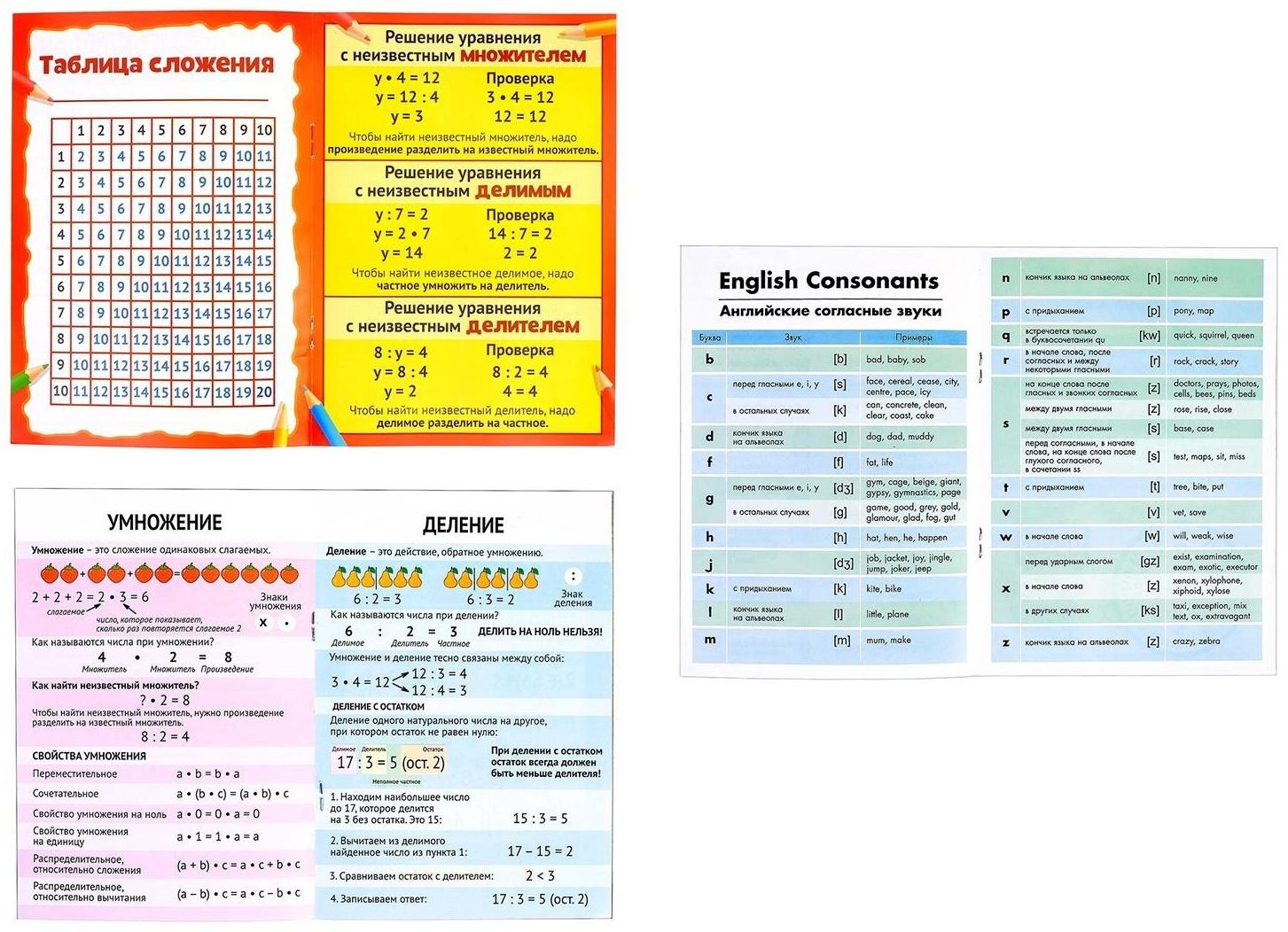 Книги-шпаргалки набор для начальной школы, 6 книг по 8 стр.