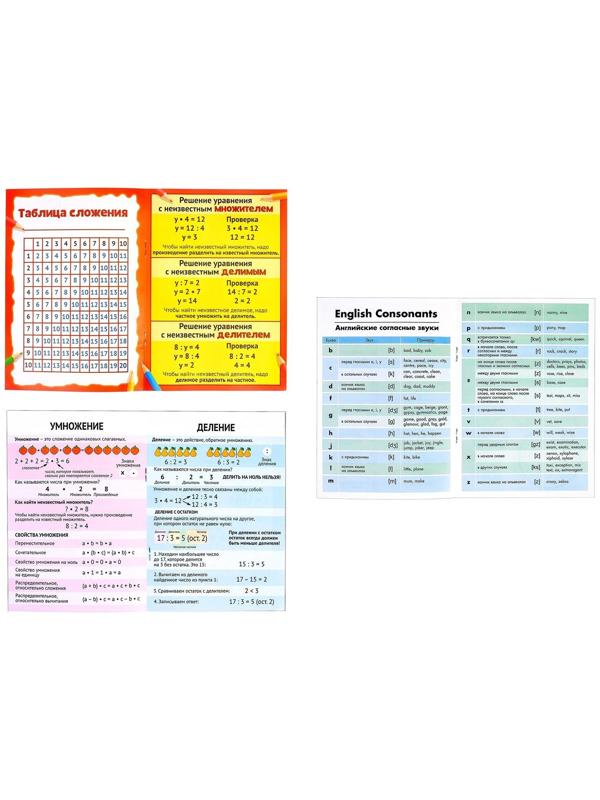 Книги-шпаргалки набор для начальной школы, 6 книг по 8 стр.