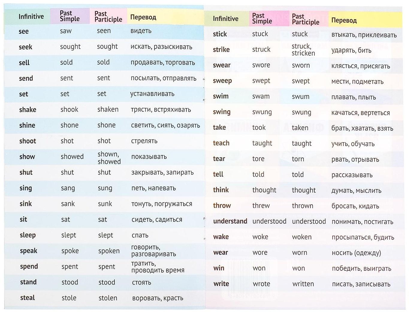 Книжка-шпаргалка по английскому языку «Неправильные глаголы», 8 стр., 5‒9 класс