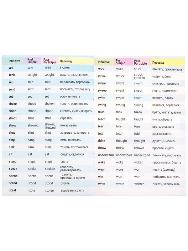 Книжка-шпаргалка по английскому языку «Неправильные глаголы», 8 стр., 5‒9 класс