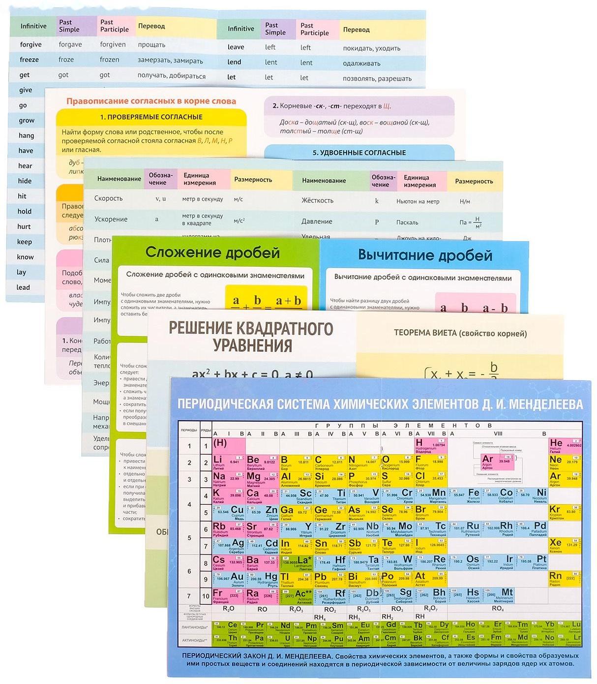 Книги-шпаргалки набор для средней школы, 8 стр.