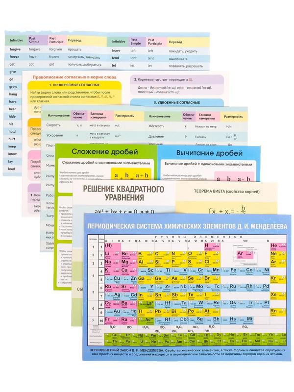 Книги-шпаргалки набор для средней школы, 8 стр.