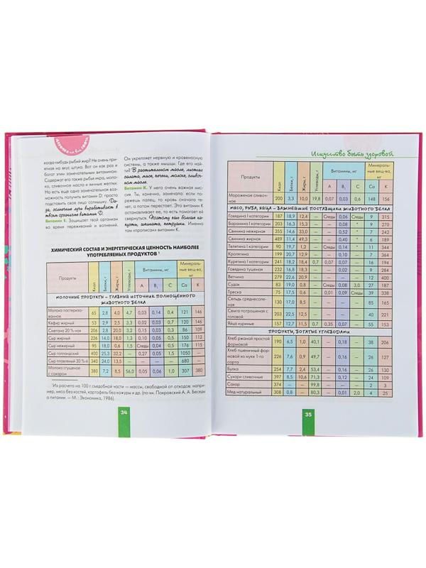 «Девочка на все 100%. Лучшая книга для современных девчонок»