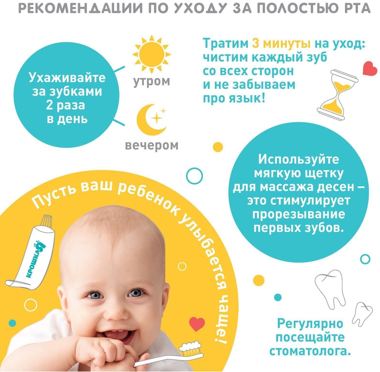 Детская зубная щетка, прорезыватель - массажер, силиконовая, в контейнере, на палец от 3 мес.