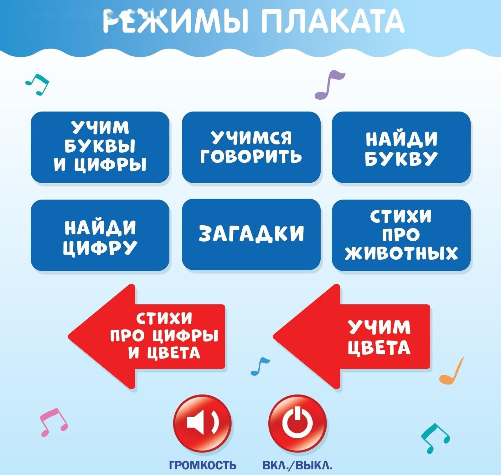 Электронный обучающий плакат «Азбука», работает от батареек