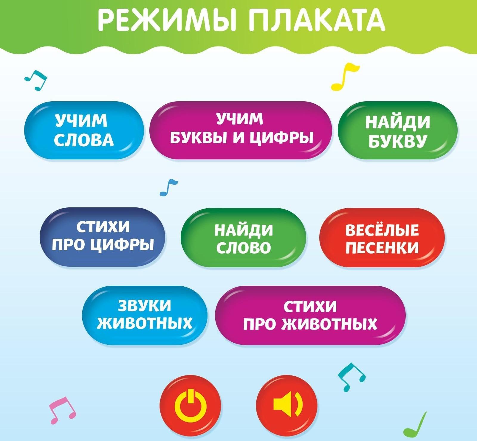 Обучающий плакат «Весёлые буквы», работает от батареек