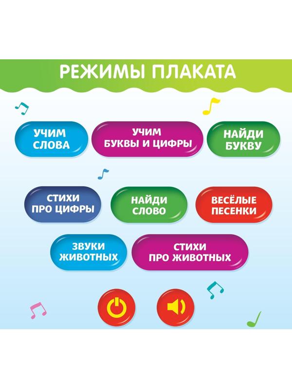 Обучающий плакат «Весёлые буквы», работает от батареек