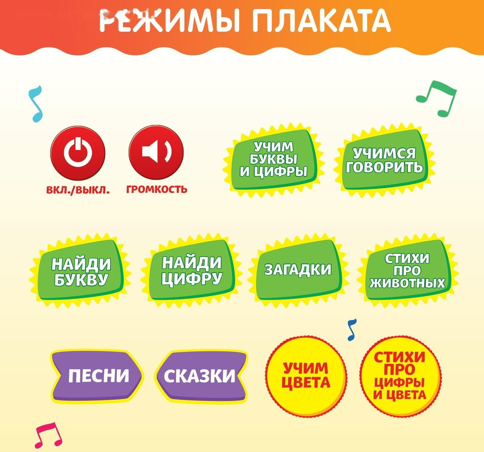 Плакат электронный «Смешарики: Круглая азбука смешариков»