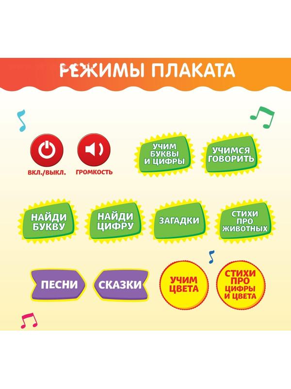 Плакат электронный «Смешарики: Круглая азбука смешариков»