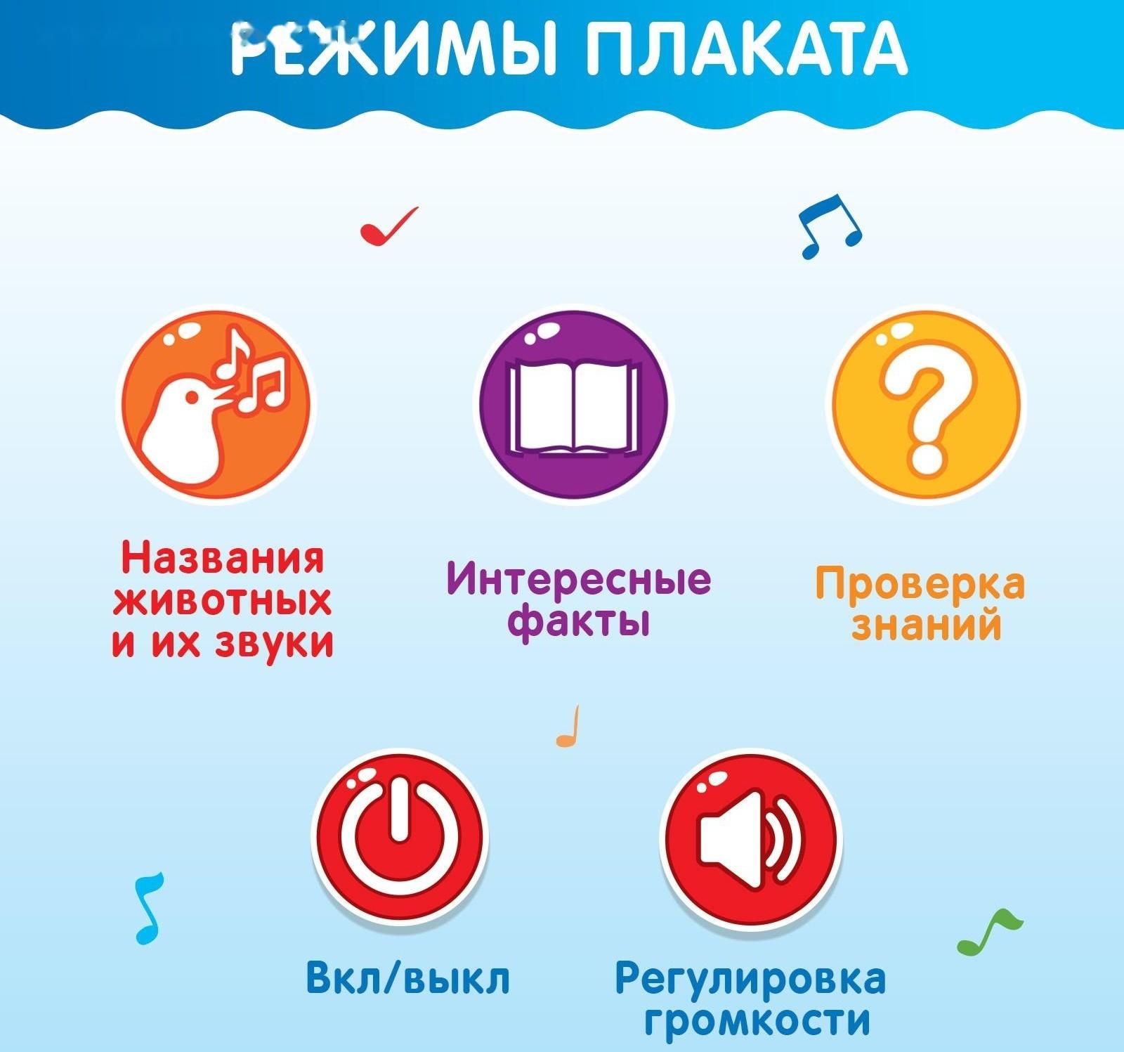 Обучающий плакат «Животные мира», звуковые эффекты