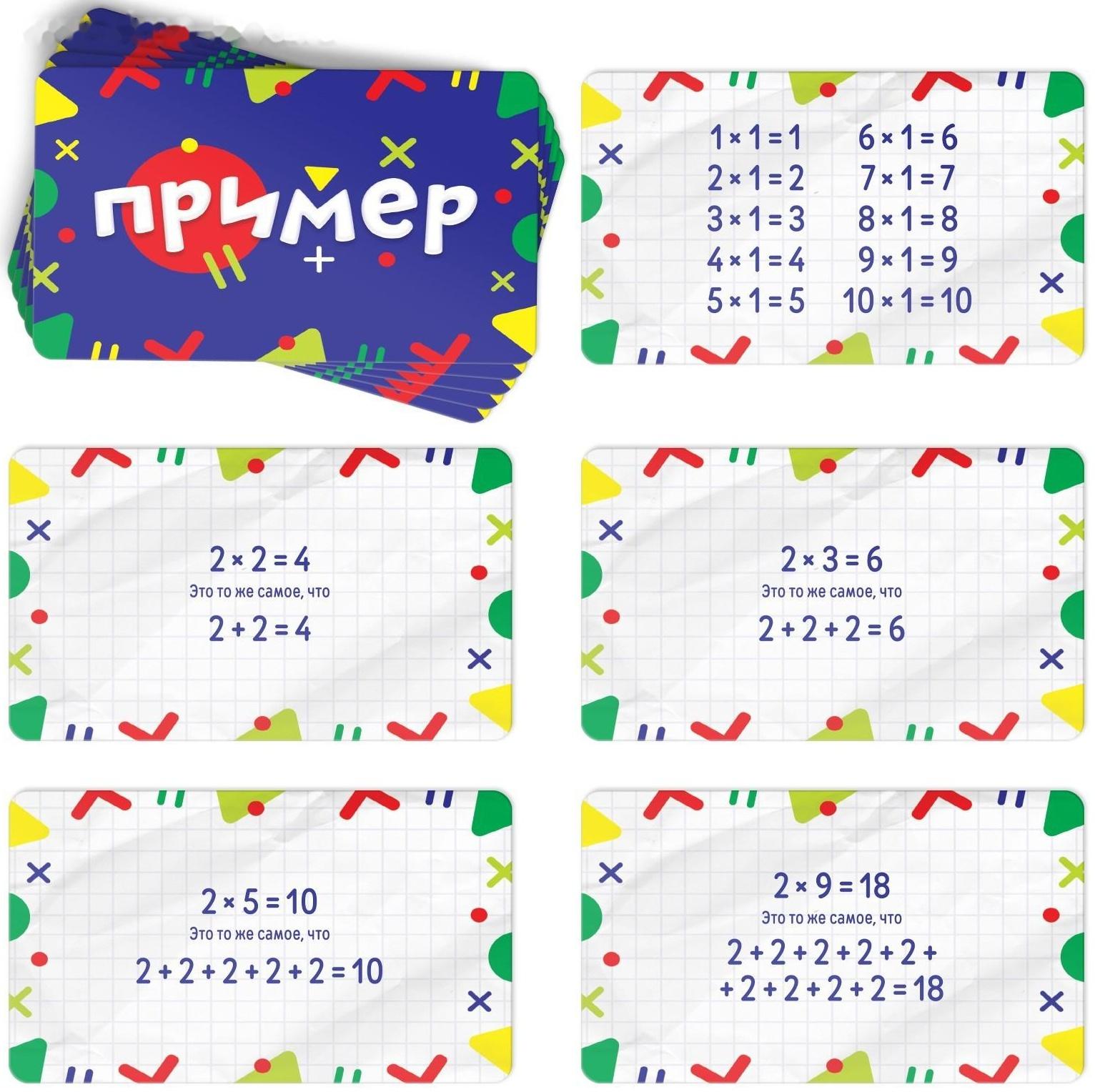 Настольная обучающая игра «Изучаем таблицу умножения»