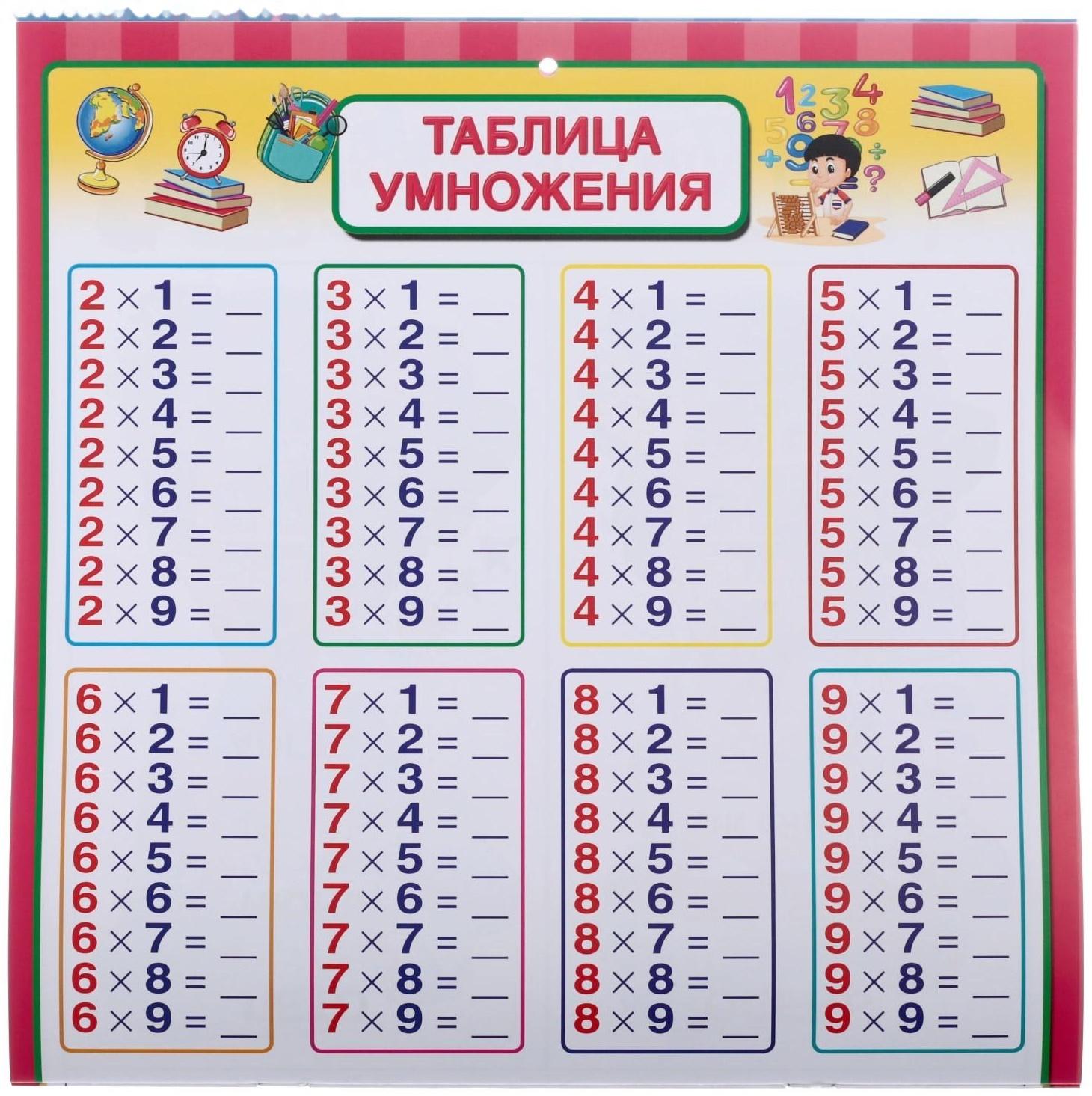 «Все обучающие плакаты под одной обложкой. От азбуки до таблицы умножения», Емельянова С. В.