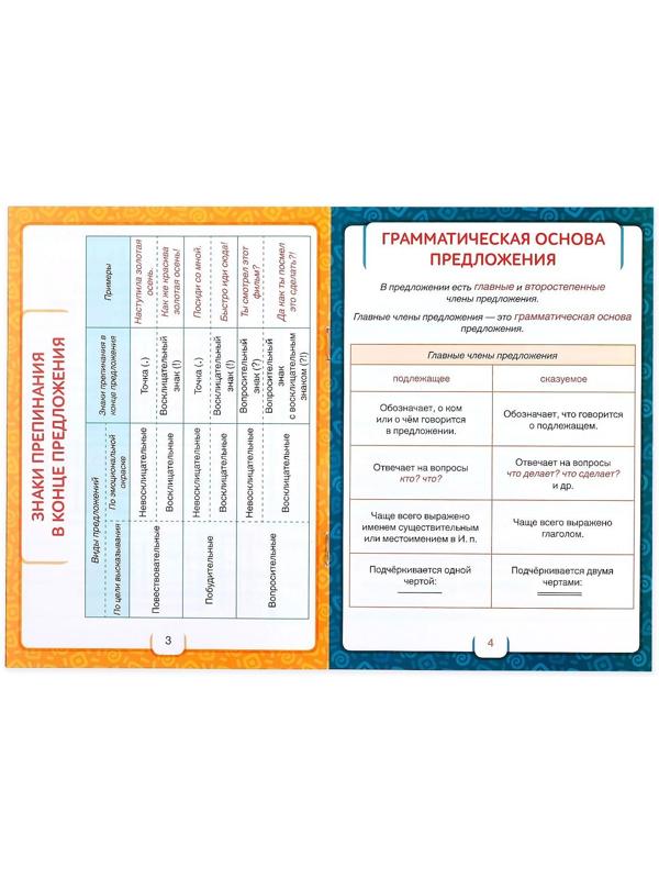 Шпаргалки по русскому языку набор «Для начальной школы», 6 шт.