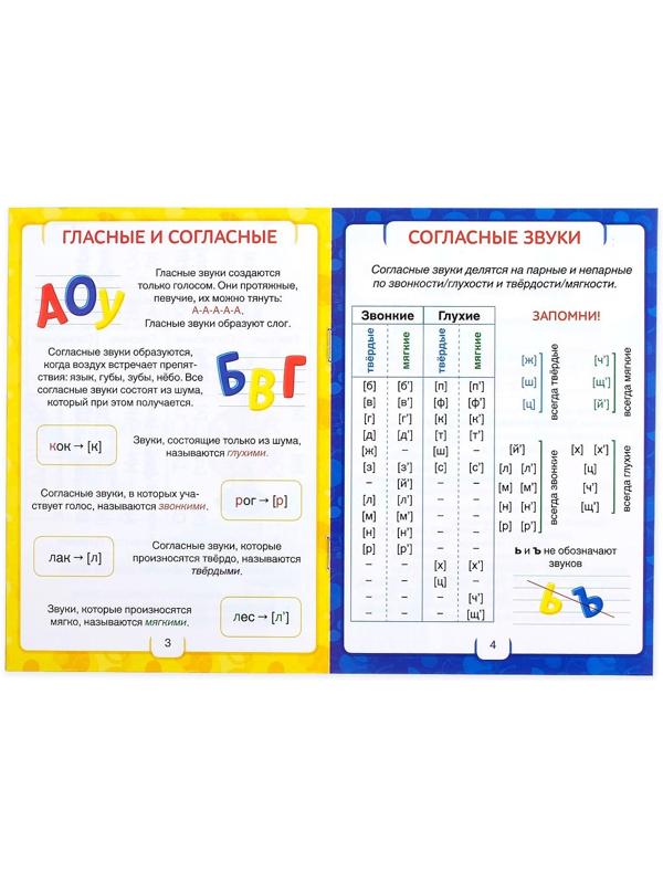 Шпаргалки по русскому языку набор «Для начальной школы», 6 шт.
