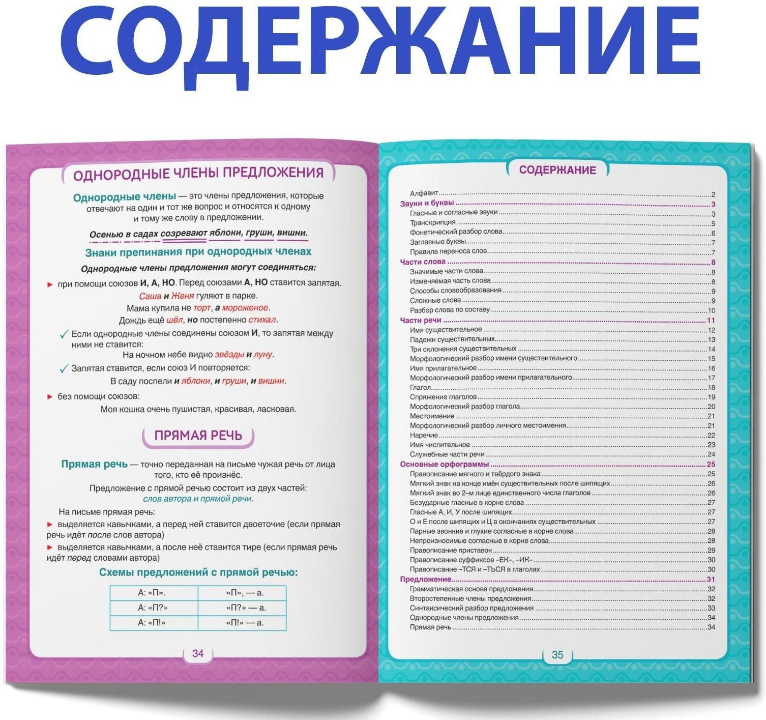 Сборник шпаргалок «Все правила по русскому языку для начальной школы», 36 стр.