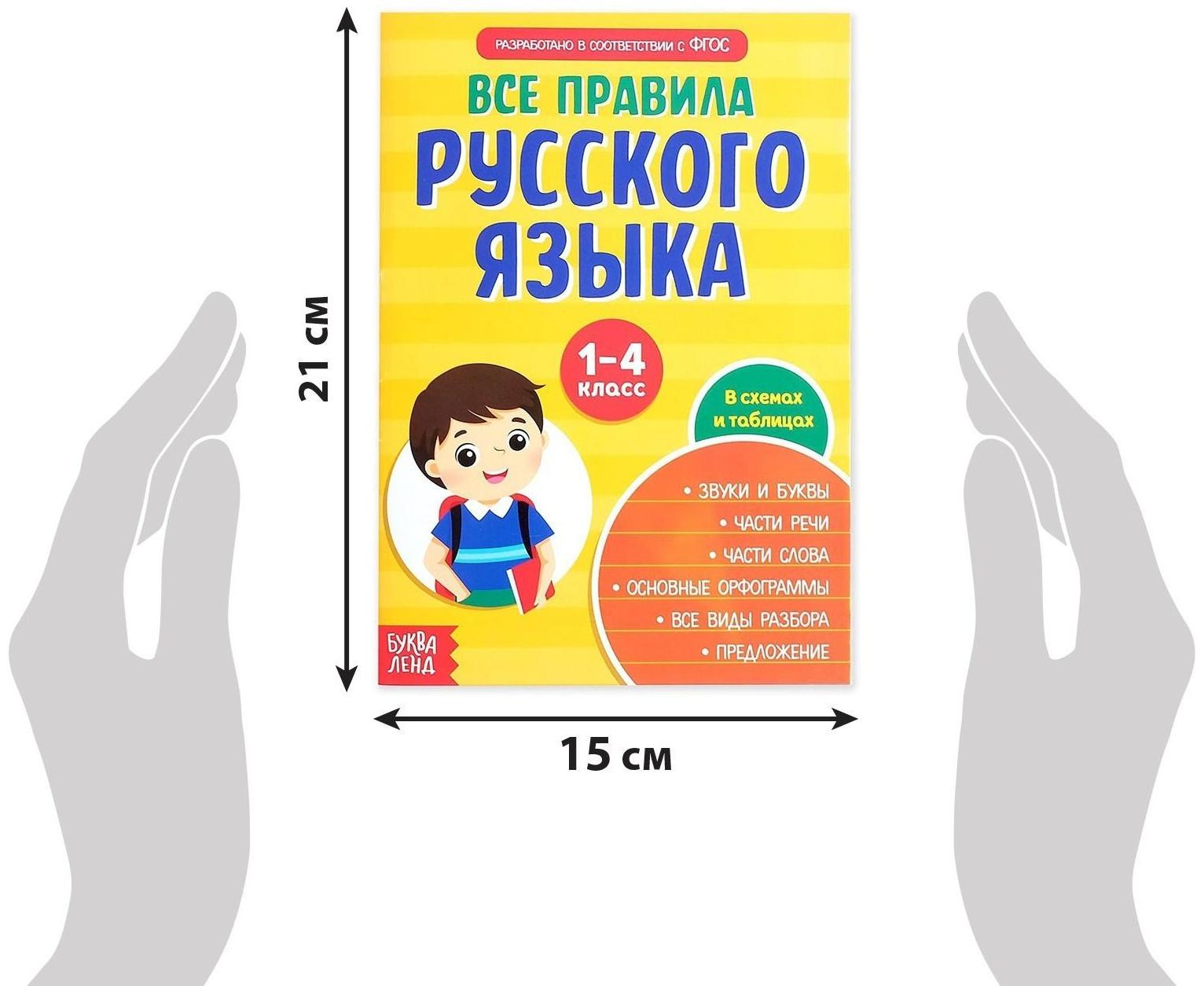 Сборник шпаргалок «Все правила по русскому языку для начальной школы», 36 стр.
