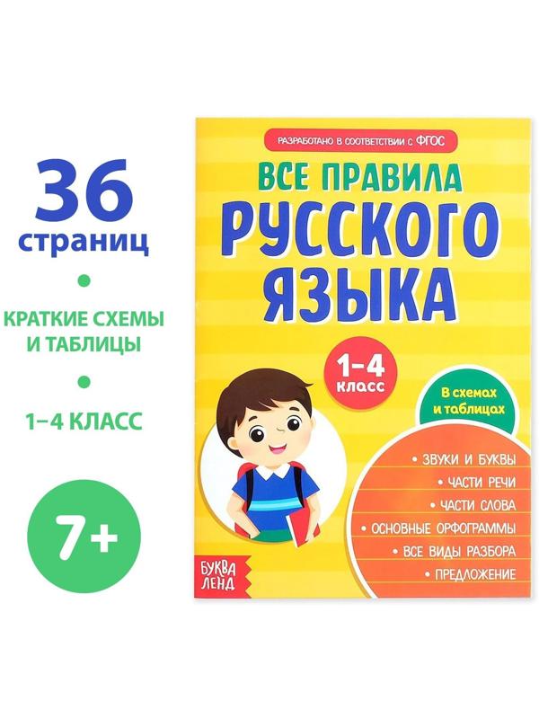 Сборник шпаргалок «Все правила по русскому языку для начальной школы», 36 стр.