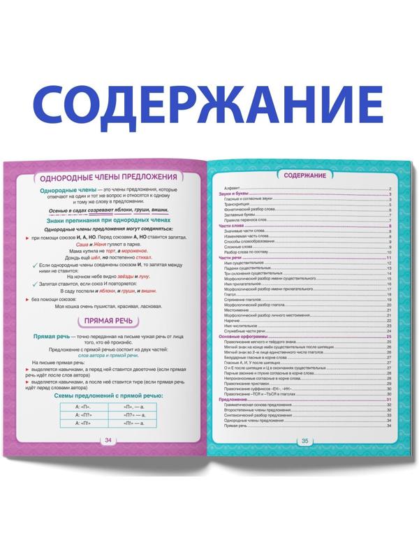Сборник шпаргалок «Все правила по русскому языку для начальной школы», 36 стр.