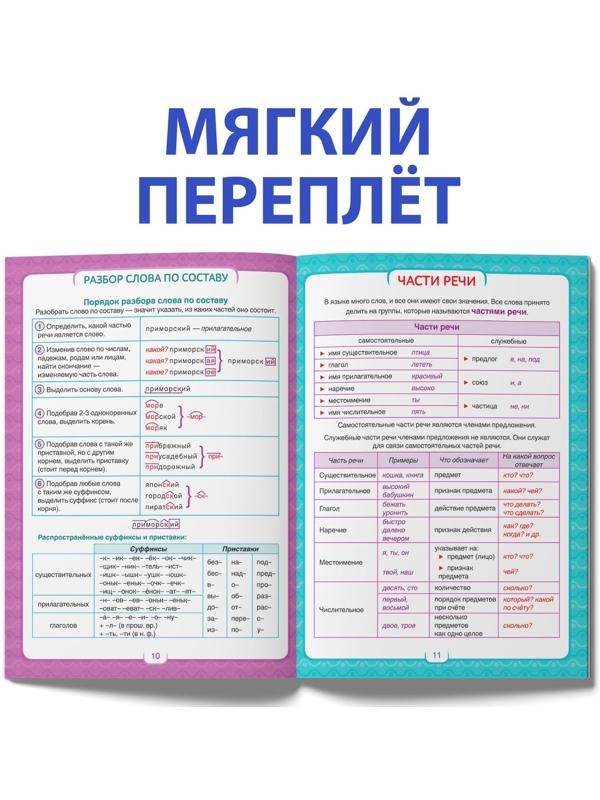 Сборник шпаргалок «Все правила по русскому языку для начальной школы», 36 стр.