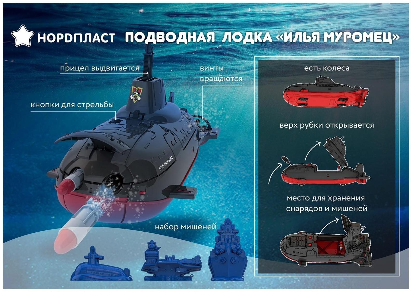 Подводная лодка «Илья Муромец»