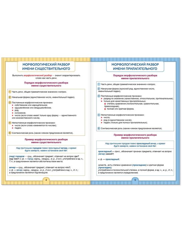 Сборники шпаргалок по русскому языку, 5-9 класс, набор, 2 шт.