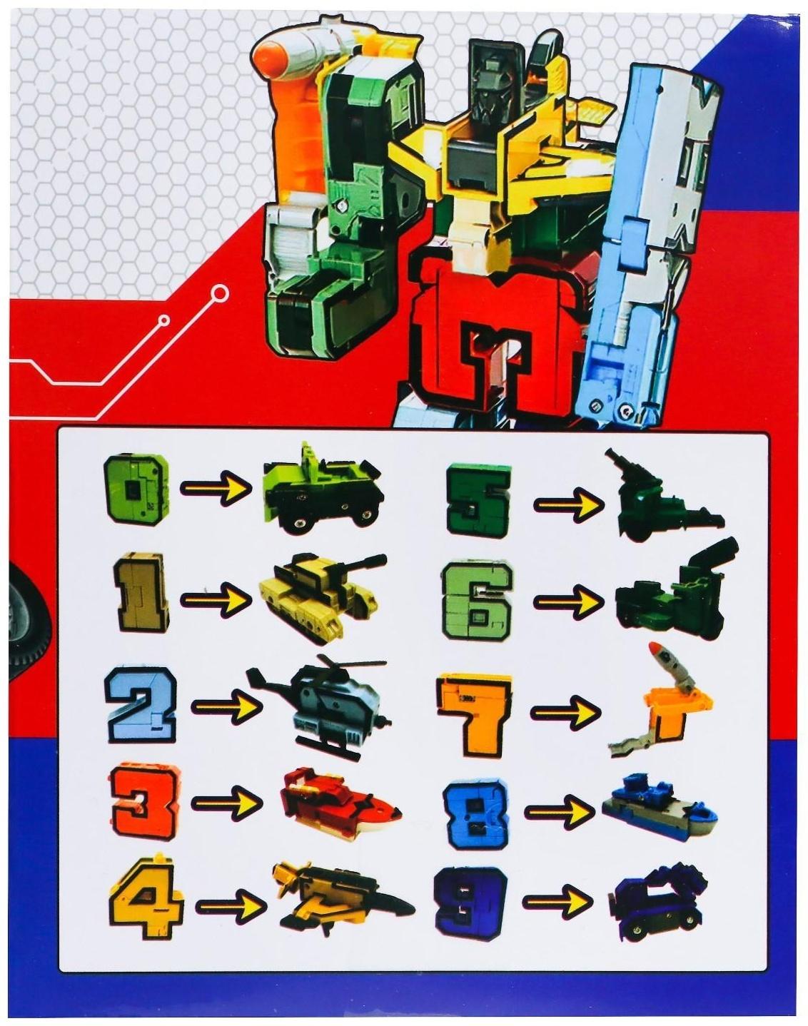 Робот «Робоцифры», трансформируется, МИКС
