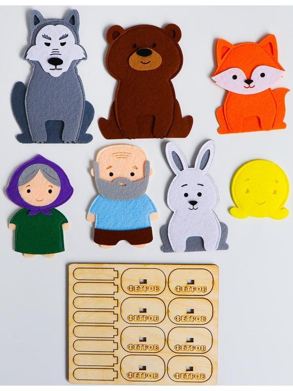 Пальчиковый театр «Колобок»