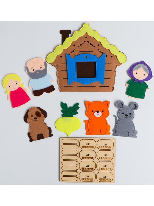 Пальчиковый театр «Репка» (герои+домик)