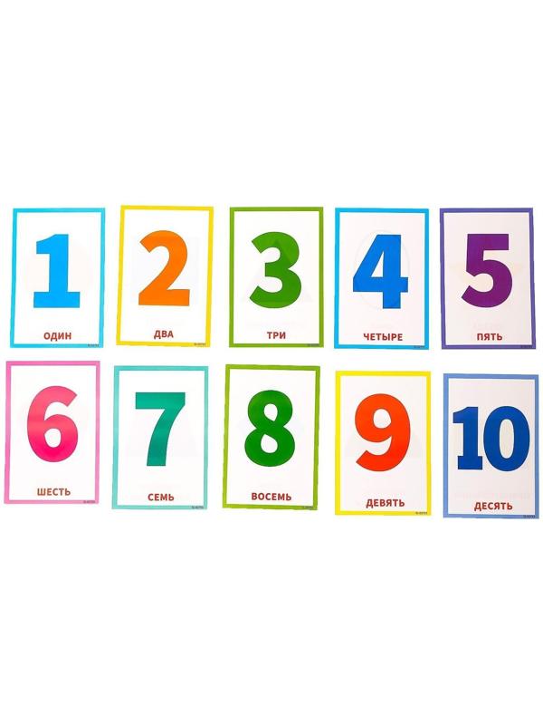 Обучающая игрушка «Умный пульт», цифры, формы, песни, звуки, цвет розовый