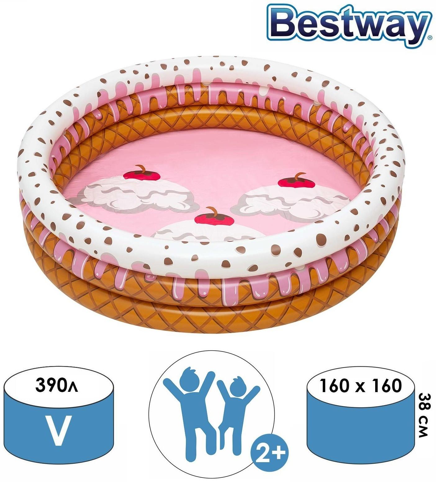 Бассейн надувной Sundae Funday, 160 x 160 х 38 см, 51144 Bestway