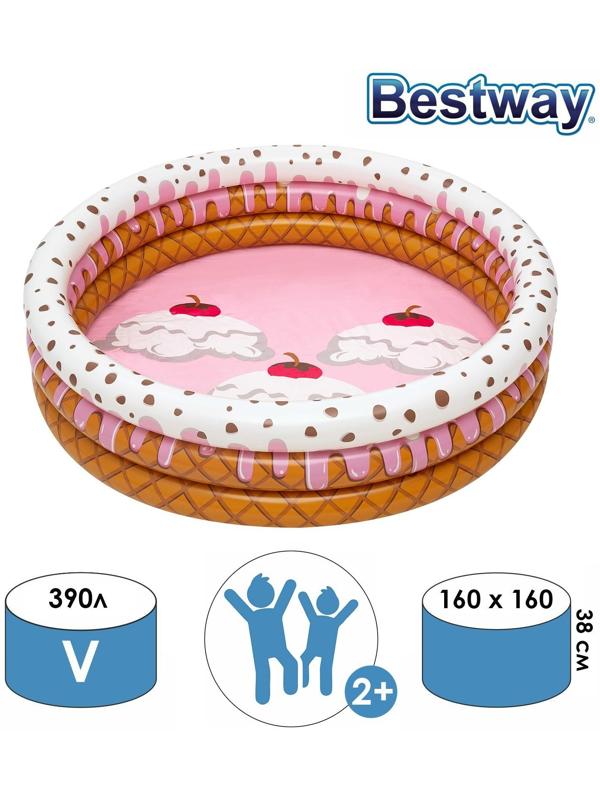 Бассейн надувной Sundae Funday, 160 x 160 х 38 см, 51144 Bestway