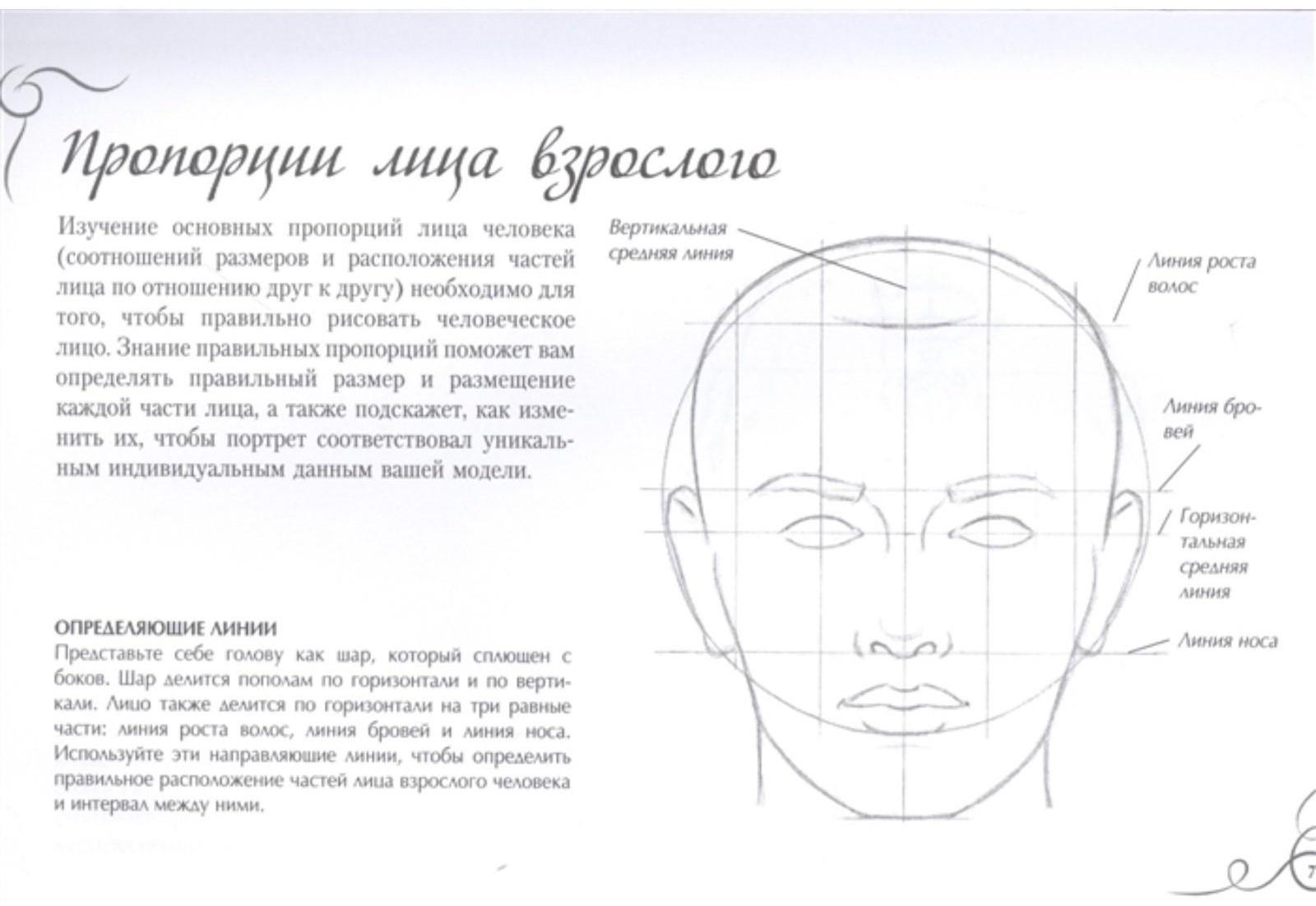 Портрет. Альбом для скетчинга, 112 стр.